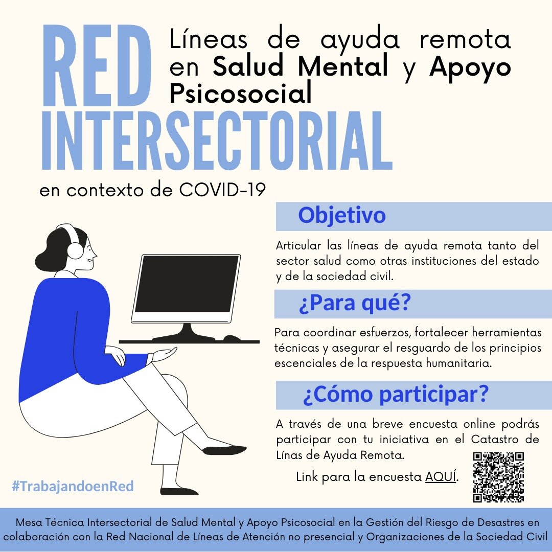 Atención Profesionales de la Salud Mental: llamado a participar de Catastro de Líneas de Ayuda Remota