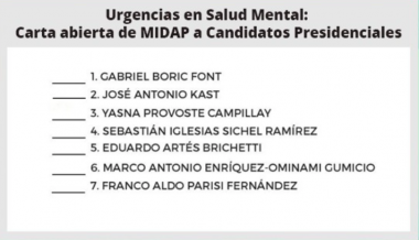 Carta de Investigadores/as en salud mental a candidatos/as presidenciales de Chile